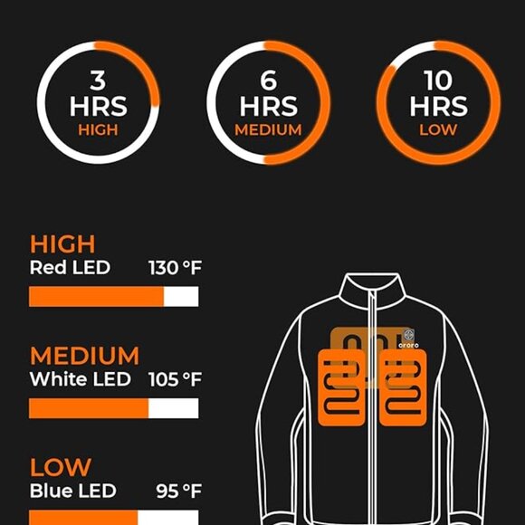 ORORO Unisex Heated Fleece Hoodie with 3Heating Zones, Fleece Hooded - Picture 3 of 9